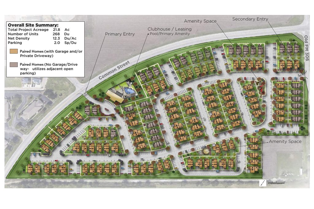 Gruene Site Plan